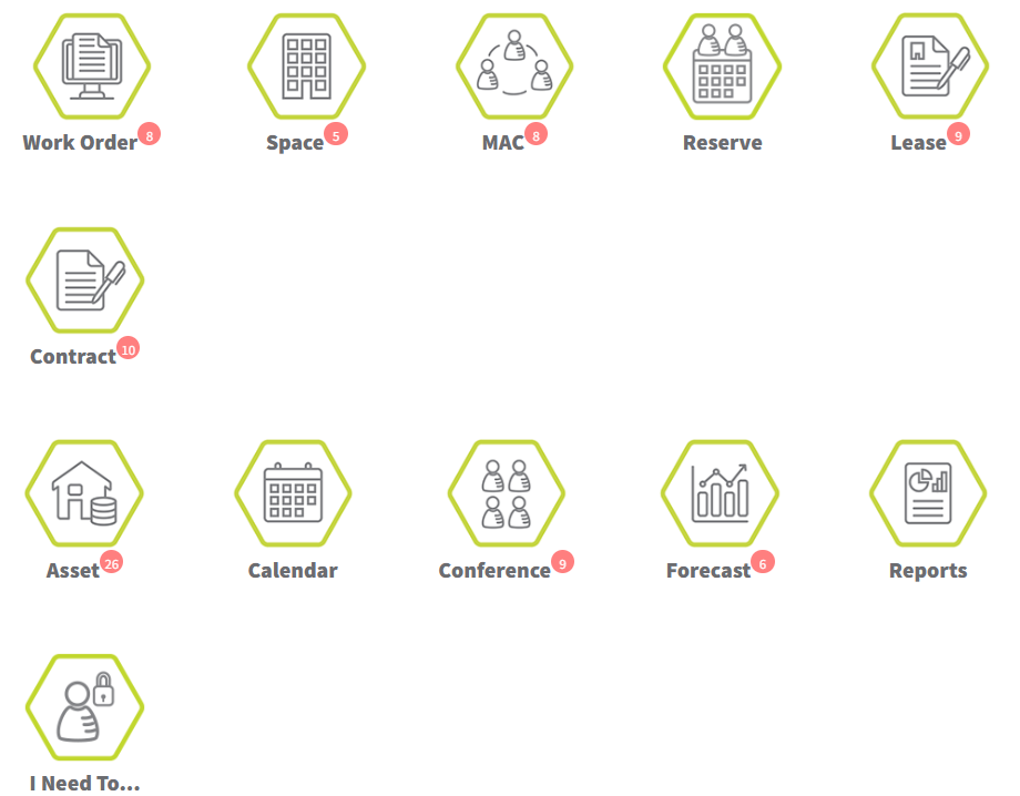 The Collectiveview home screen on a desktop, every module one click away